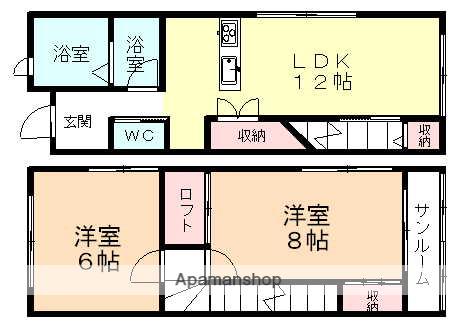ファイン婦中Ａ棟(2LDK)の間取り写真