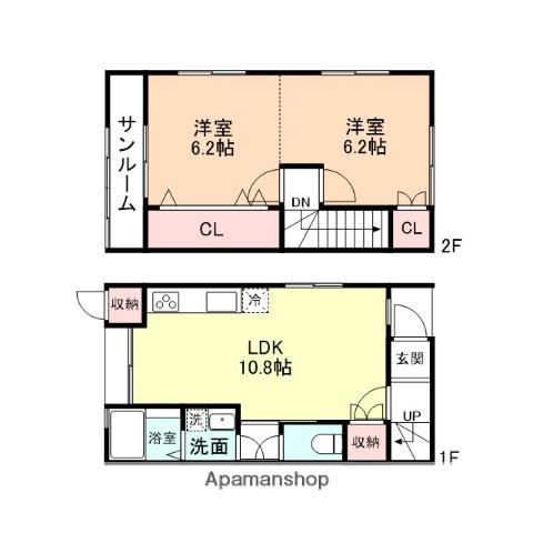 エコ・フィールズ中曽根E棟(2LDK/1階)の間取り写真
