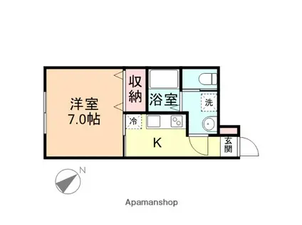 アバンティ京田(1K/1階)の間取り写真