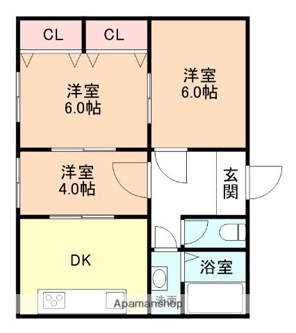 中央ハイツ(3DK/1階)の間取り写真