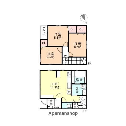 富山地鉄本線 稲荷町駅(富山) 徒歩10分 2階建 築5年(3LDK)の間取り写真