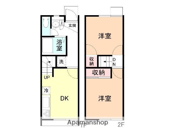 シトラスジュノス(2DK/1階)の間取り写真