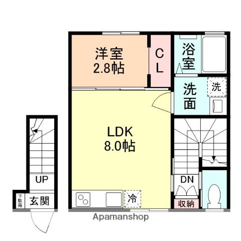 RIMOWA下轡田(1LDK/2階)の間取り写真