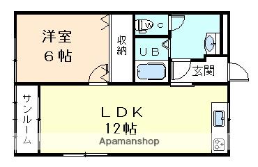 富山地鉄不二越上滝 朝菜町駅 徒歩28分 2階建 築22年(1LDK/2階)の間取り写真