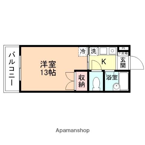 ベンベデール Ⅲ(1K/1階)の間取り写真