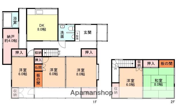 富山地鉄本線 電鉄石田駅 徒歩6分 2階建 築52年(5DK)の間取り写真