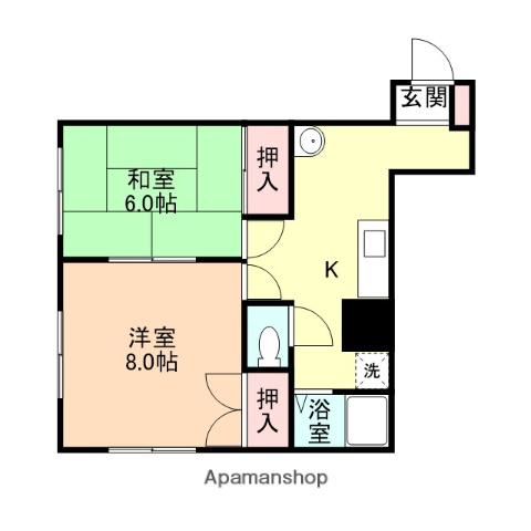 プラッツクロベ(2DK/2階)の間取り写真