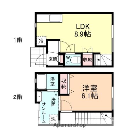 Ｄ−ＢＯＸ常盤台Ⅰ(1LDK)の間取り写真