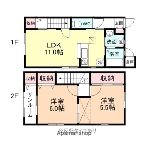 ファイン藤木Ｂ(2LDK)の間取り写真