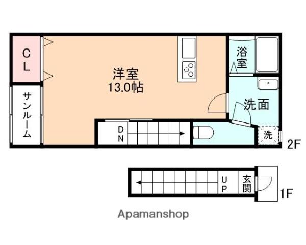 リバーフラッグ下赤江(ワンルーム/2階)の間取り写真