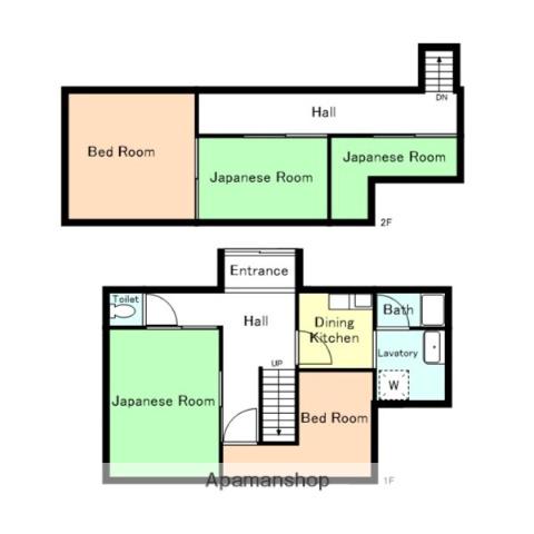 富山地鉄本線 電鉄石田駅 徒歩9分 2階建 築63年(5DK)の間取り写真