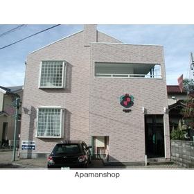 信開セルーラ音羽町(1K/1階)