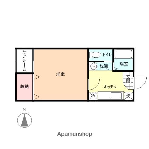 コータースダイワ(1K/1階)の間取り写真