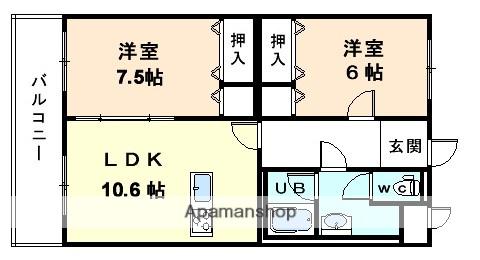 エステート新庄(2LDK/2階)の間取り写真