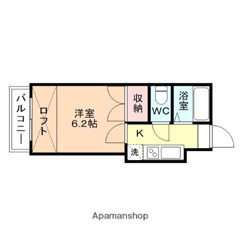 ロイヤルハイツ五福(1K/2階)の間取り写真