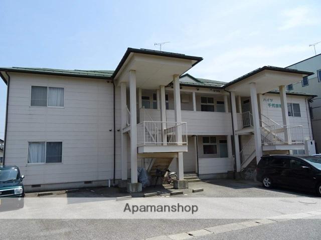 ハイツ千代田町