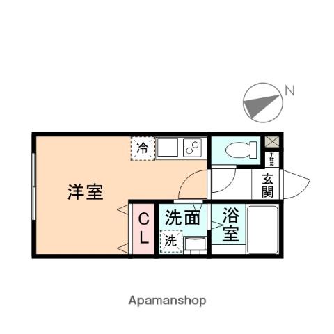 CHENAS LINⅡ(ワンルーム/1階)の間取り写真