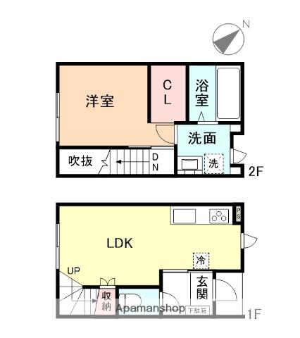 GOOD HILLS 金泉寺 Ⅰ(1LDK/1階)の間取り写真