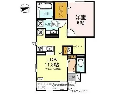 にゅうまごびれっじⅢ B棟(1SLDK/1階)の間取り写真