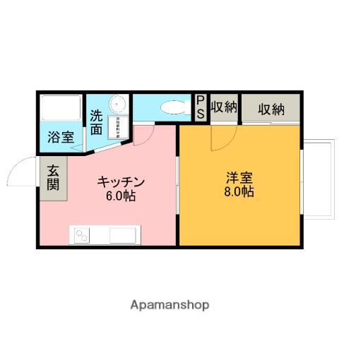 ドミール窪(1DK/1階)の間取り写真