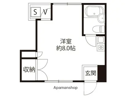 コーポHEIWA(ワンルーム/2階)の間取り写真