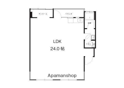 IDEAL ノース(ワンルーム/5階)の間取り写真