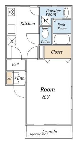 ハイウェステリアⅢ(1K/1階)の間取り写真