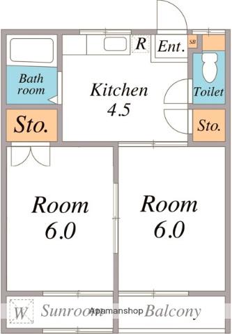 エトワールⅢ(2K/2階)の間取り写真