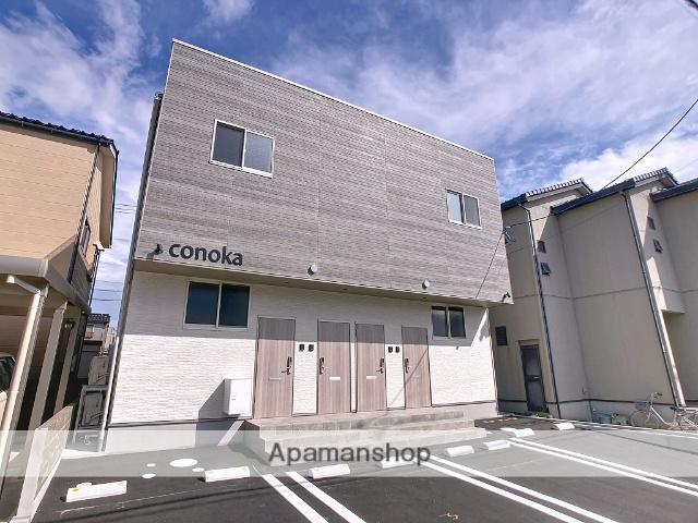 CONOKA