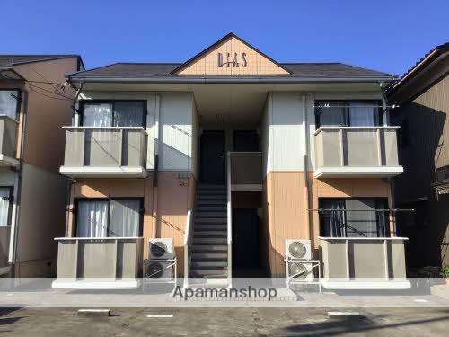 コータコート C