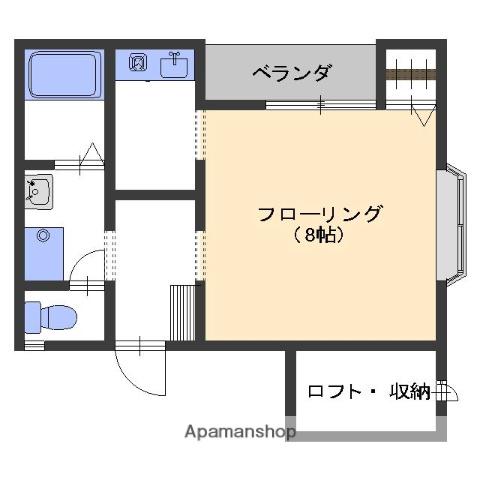 ローウィB棟(1K/1階)の間取り写真