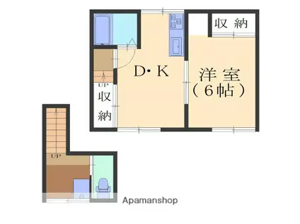 上田アパート(1DK/2階)の間取り写真