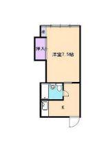 サンハイツ(1K/1階)の間取り写真