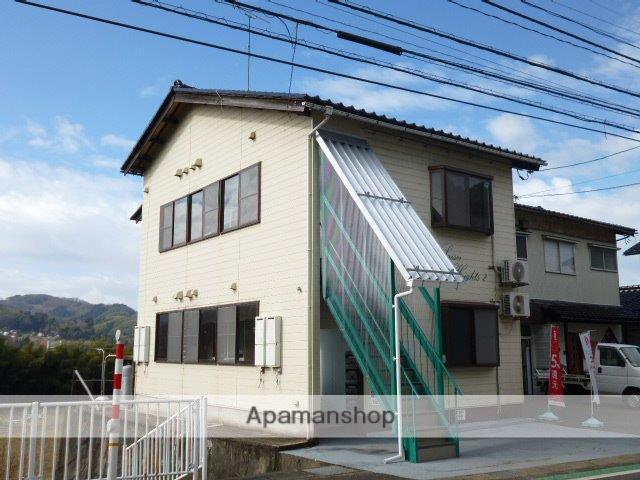 サイセイハイツ