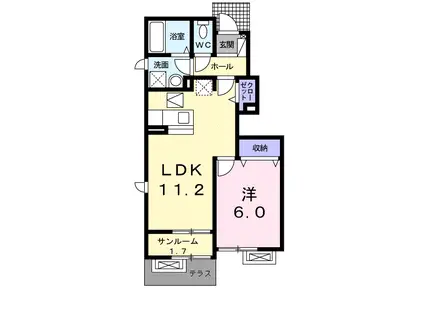 セイバリー・フィールド(1LDK/1階)の間取り写真