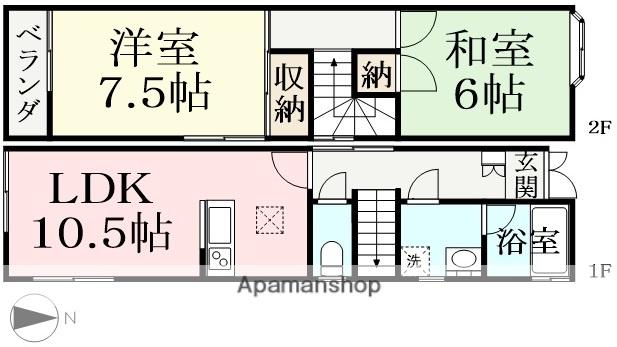 えちぜん鉄道三国線 新田塚駅 徒歩6分 2階建 築33年(2LDK)の間取り写真