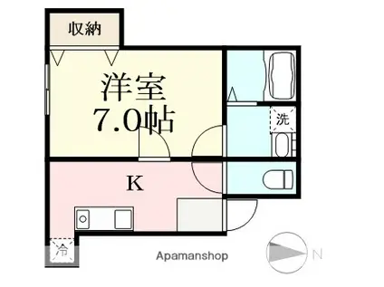 LVアパート(1K/2階)の間取り写真