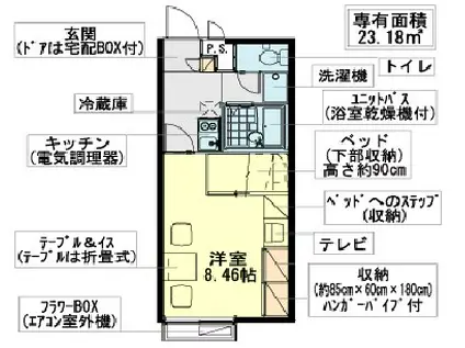 レオパレスリンデンバウム(1K/2階)の間取り写真