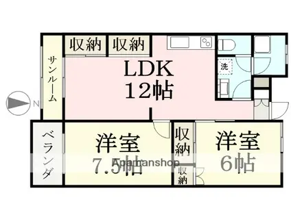 サンシャイン二の宮(2LDK/2階)の間取り写真