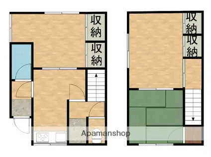 沢小島アパート(3DK/2階)の間取り写真