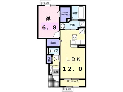 ララ・セゾン(1LDK/1階)の間取り写真