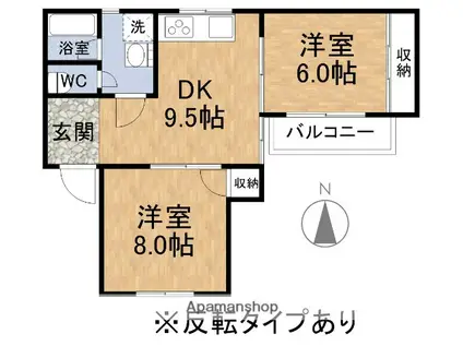 ヴィラ大坂(2DK/1階)の間取り写真