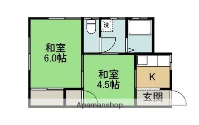 ニューニシハラアパート(2K/2階)の間取り写真