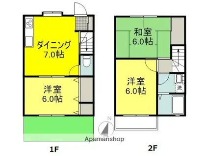 ルーミー甲府１３号館(3DK)の間取り写真