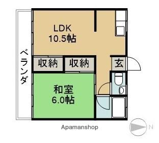 青沼アパート(1LDK/1階)の間取り写真