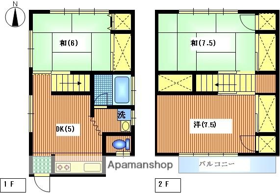 小林アパート(3K/1階)の間取り写真