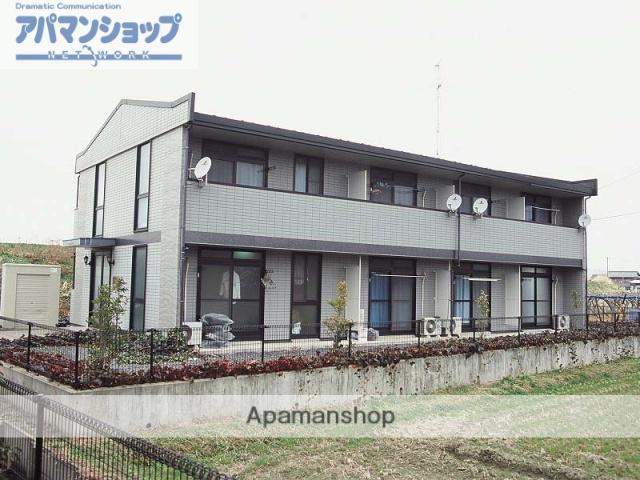 リバーライズⅠ(1K/1階)