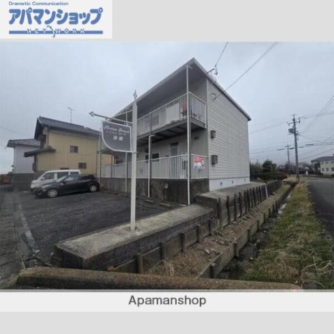 シャルムセレサ高橋