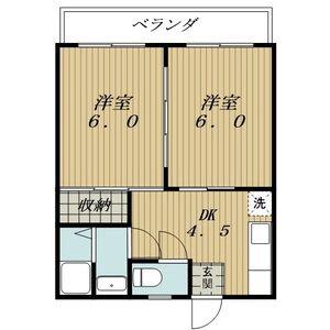 第3丸喜ビル(2DK/2階)の間取り写真