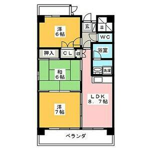 アクシスヨーロッパ壱番館(3LDK/5階)の間取り写真